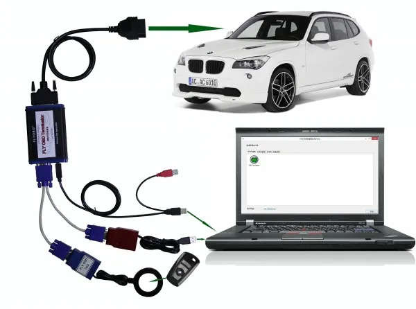 Fly OBD Терминатор полная версия бесплатное обновление онлайн с бесплатным J2534 программное обеспечение с быстрой доставкой
