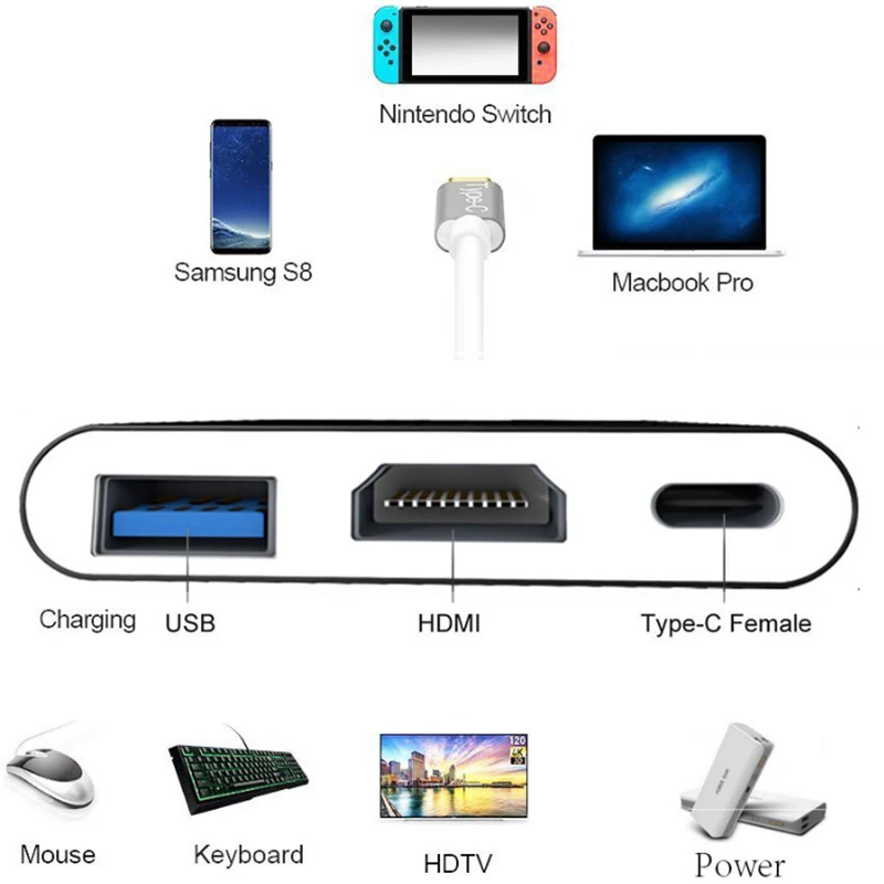 USB C концентратор 3 в 1 док станция устройство для чтения карт памяти HDMI адаптер RJ45