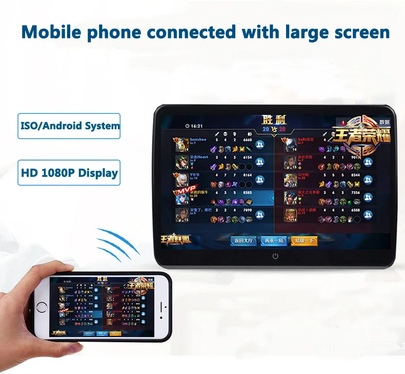 XST 11,6 дюймов Android 6,0 автомобильный монитор подголовник ips сенсорный экран HD 1080P видео wifi/USB/SD/Bluetooth/fm-передатчик/динамик