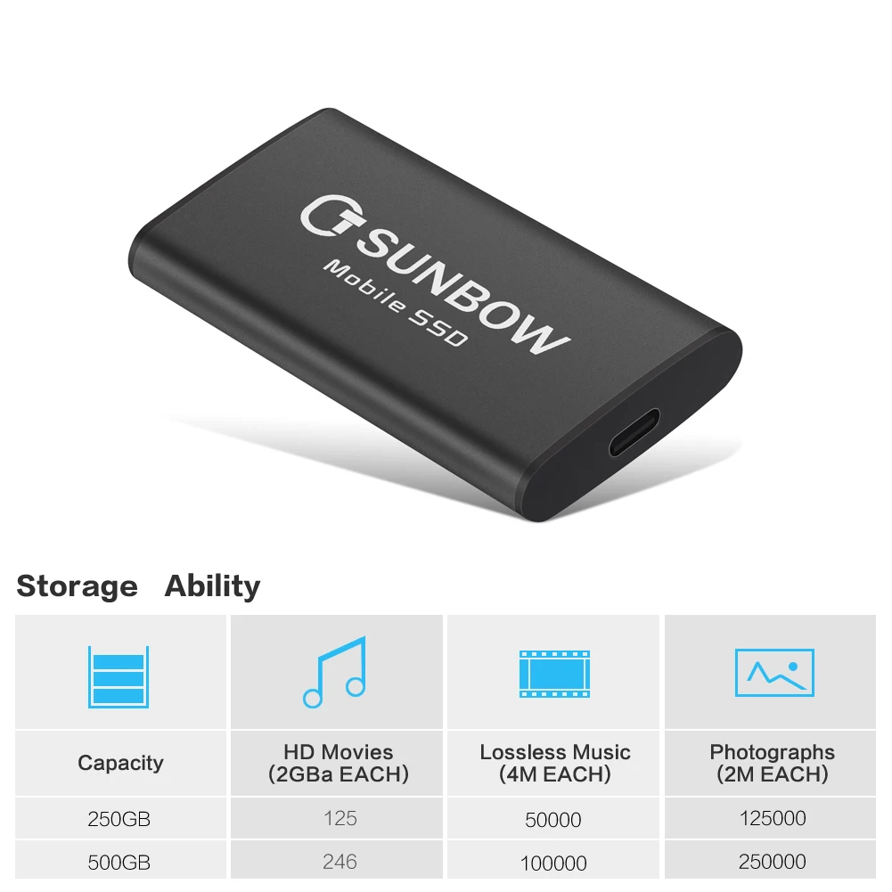 Новое поступление TCSUNBOW портативный SSD 250 Гб внешний жесткий диск твердотельный диск для ноутбука ПК телефон