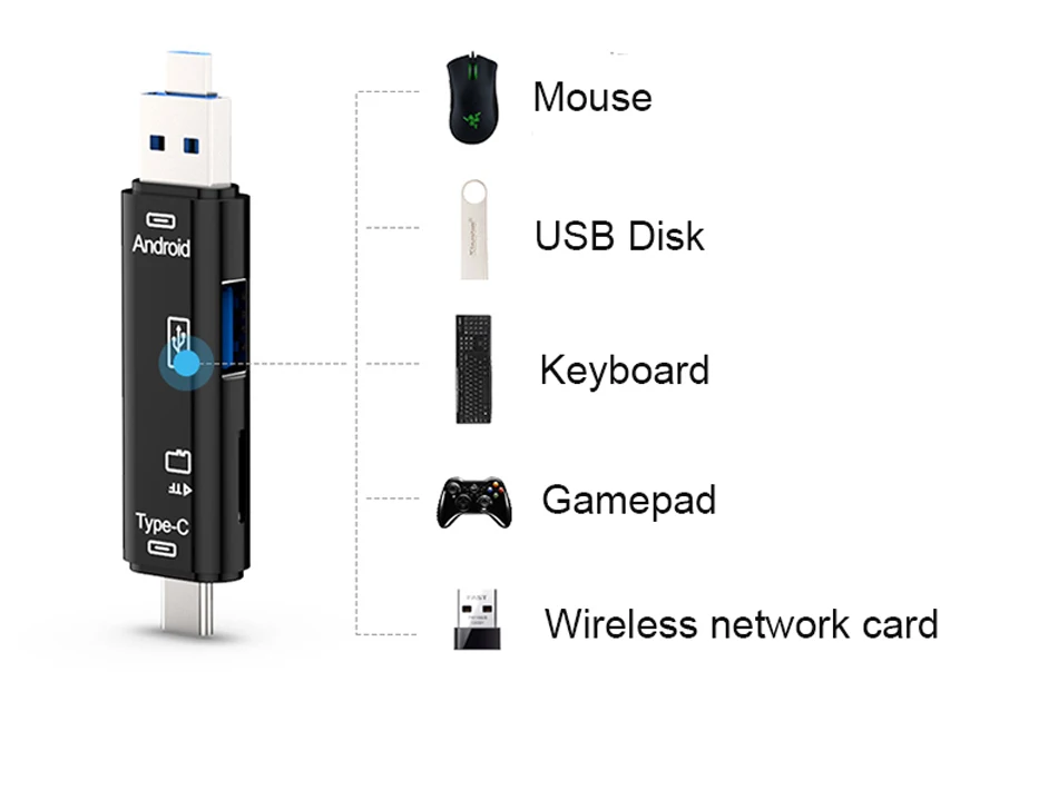 Сверхзвуковая многофункциональная карта памяти OTG адаптер USB женский интерфейс/type-c/Micro usb/usb интерфейс для смартфона Macbook
