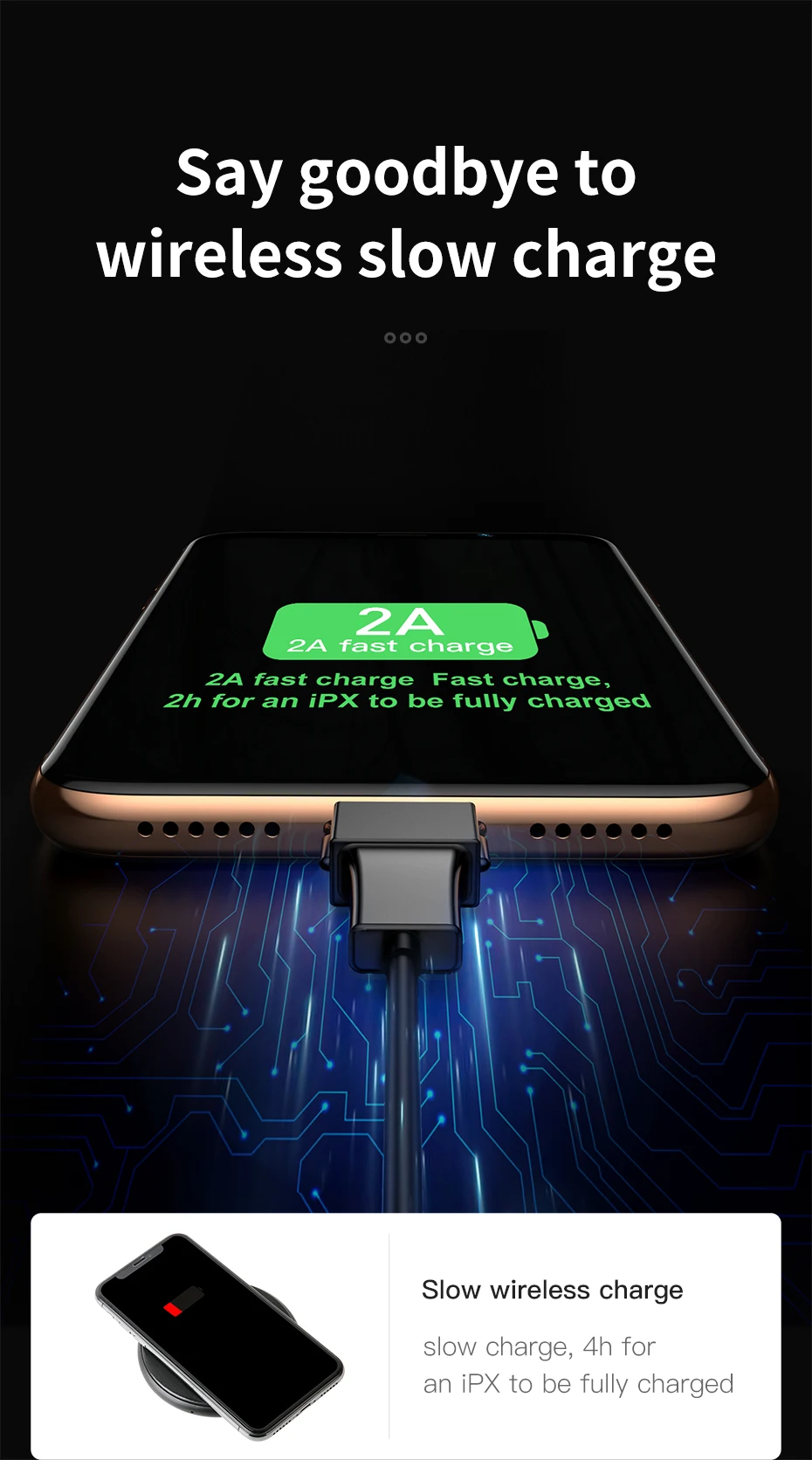 Baseus Автомобильный держатель для телефона с usb-кабелем для iPhone X, 8, 7, 6, автомобильный держатель для телефона на выходе для huawei P20, Xiaomi Redmi Note 7