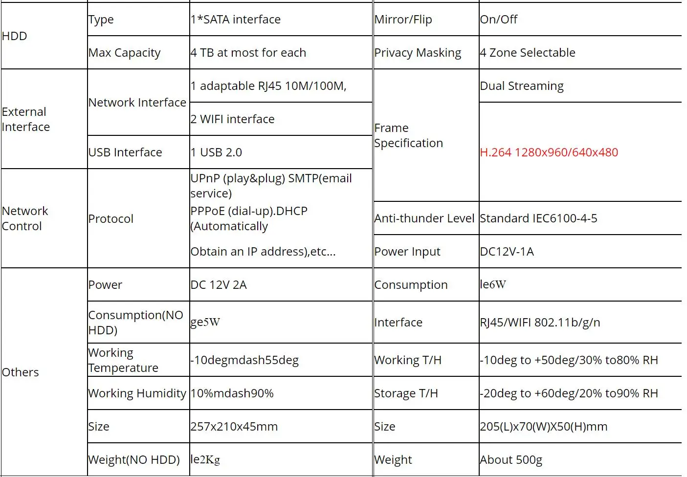 Hiseeu Беспроводная система видеонаблюдения 960P 4ch 1.3MP ip-камера Водонепроницаемая наружная P2P домашняя система безопасности комплекты видеонаблюдения