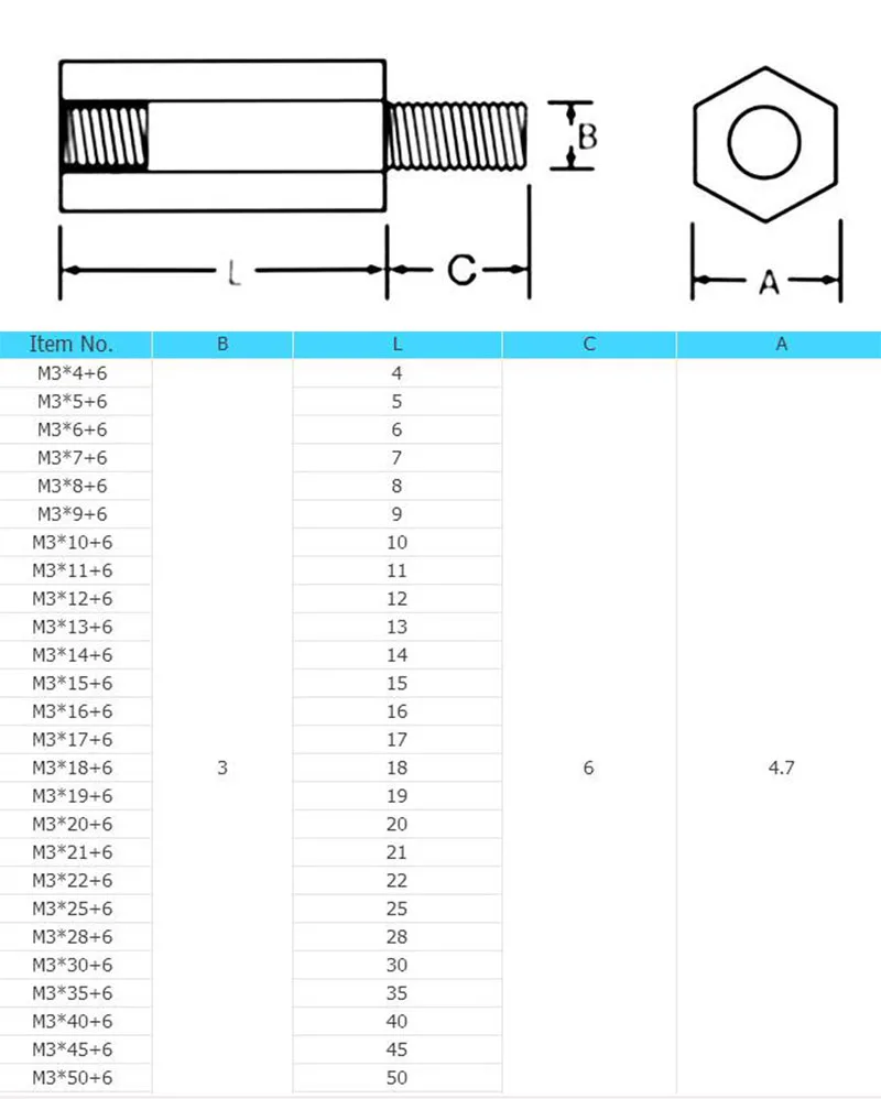 AXK M3 Male 6 мм x M3 Female 4-60 мм латунная противостоящая прокладка M3(4-60)+ 6 медных шестигранных штифтов Spacer полые столбы m3*(4-60)+ 6 мм