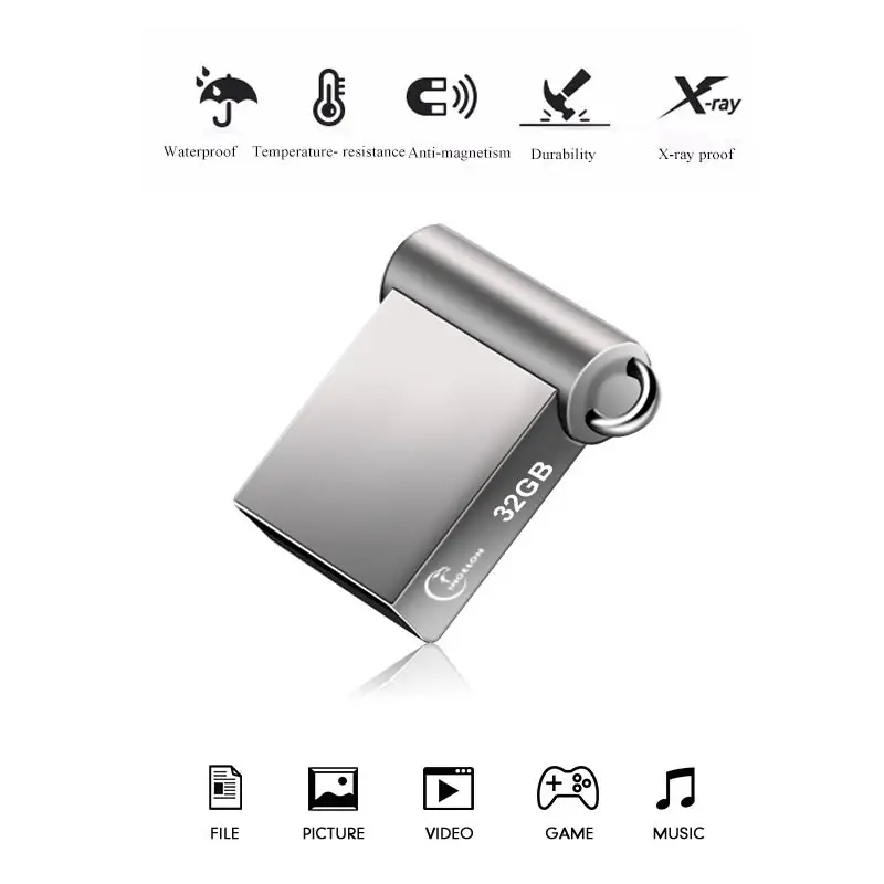 Ingelon супер мини металлический usb флэш накопитель 64 ГБ 32 16 8 портативный DIY карта