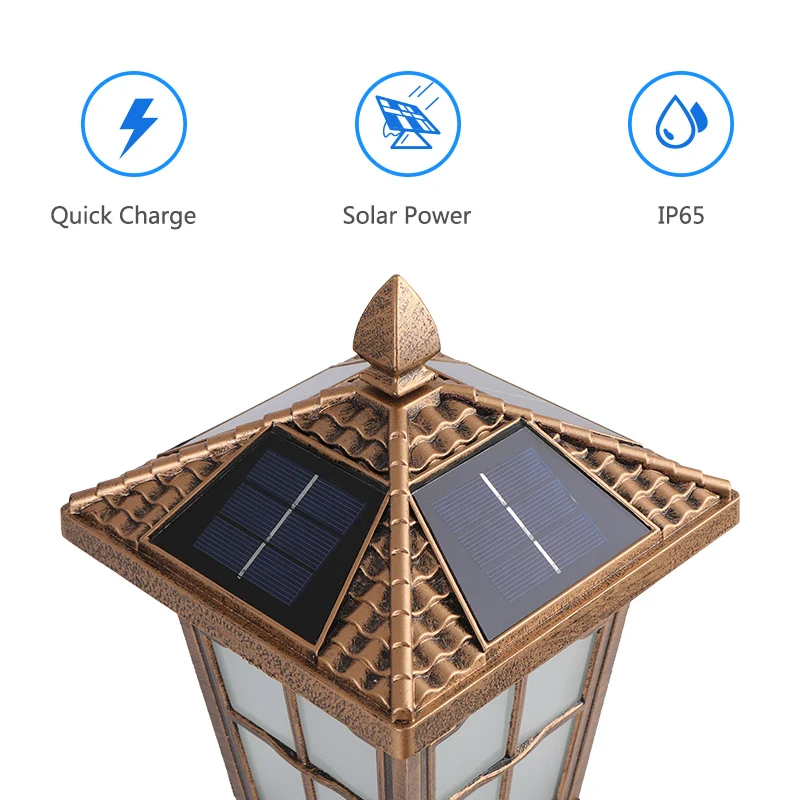 Sunence Wall Light Fashion Lawn Lamp Outdoor Post Cap Lights Garden The Door Style | Лампы и освещение