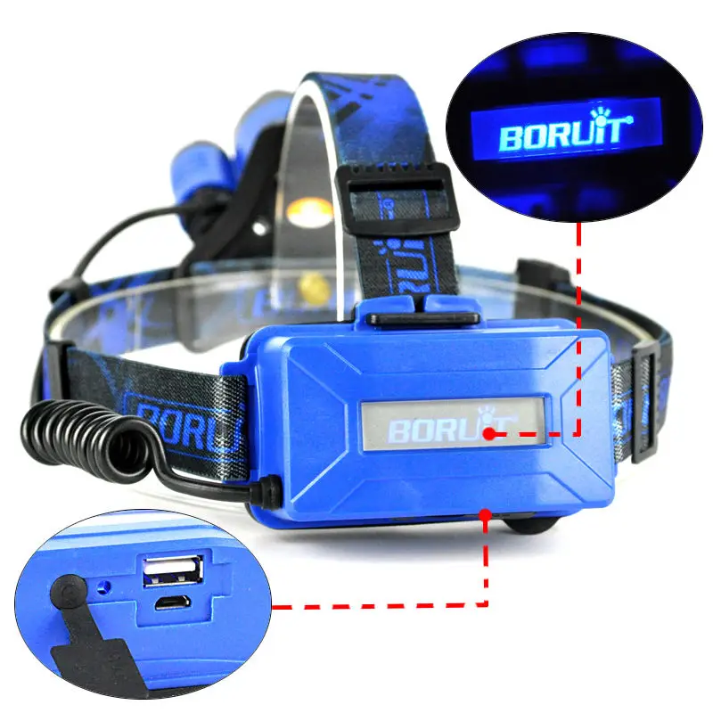 Налобный фонарь BORUIT B22 перезаряжаемый масштабируемый XM L2 + 2 * XPE синий