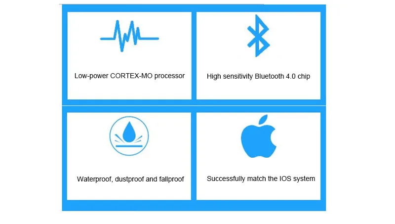 Беспроводной за питомцем с Bluetooth трекер Key Finder умный трекер собака Водонепроницаемый анти-потерянный Bluetooth GPS для мотоцикла велосипед детский трекеры 3 V