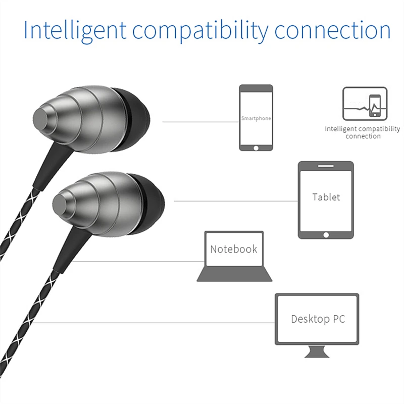 Наушники GOLF Universal 3,5 мм джек In-Ear для iPhone 4S/5S/6S Plus Samsung S6 S7 LG G3 G4 Android Phone Music.