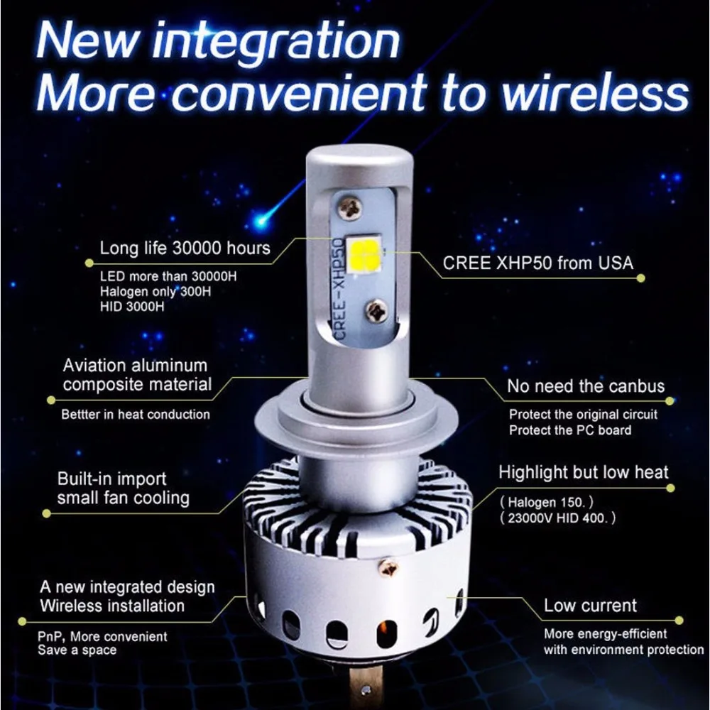 2 * High End CanBUS светодиодный авто лампы фар с чипом CREE XHP50 для H4 H7 H8 H9 H11 9006 9005 Hi Lo