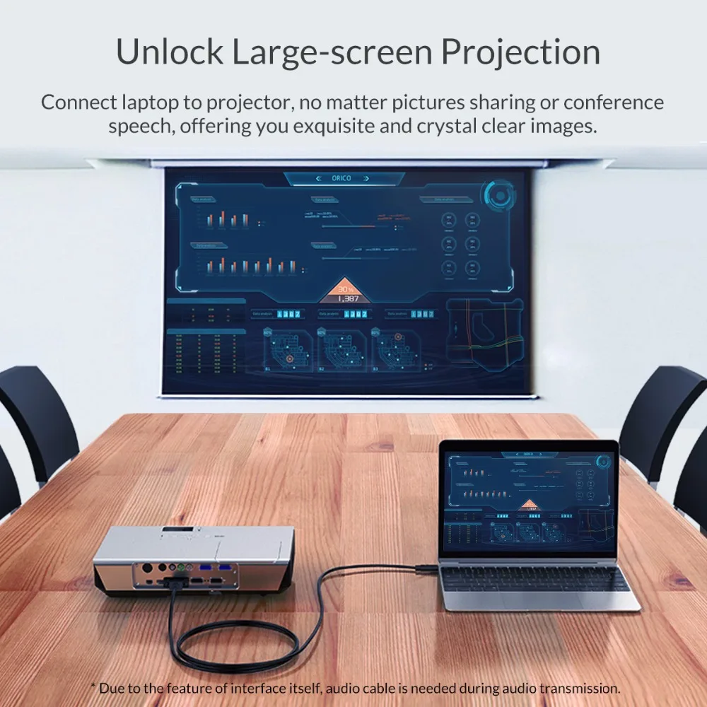 Кабель для передачи данных ORICO с usb 1 8 C на DVI HD 1080 M адаптер типа Thunderbolt совместимый