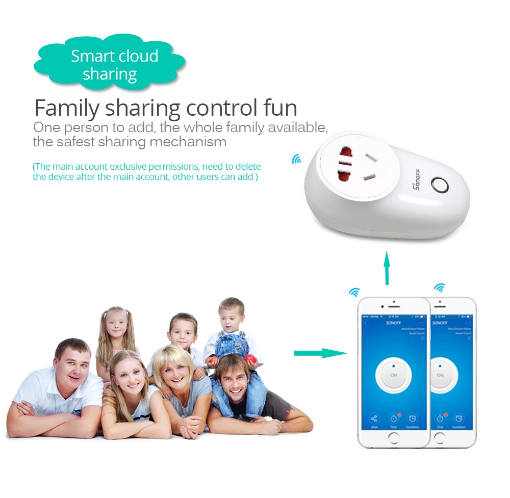 Sonoff S26 Беспроводная умная розетка CN/AU/EU/UK/US штекер Sonoff базовый Wifi переключатель умный дом розетки работают с Alexa Google