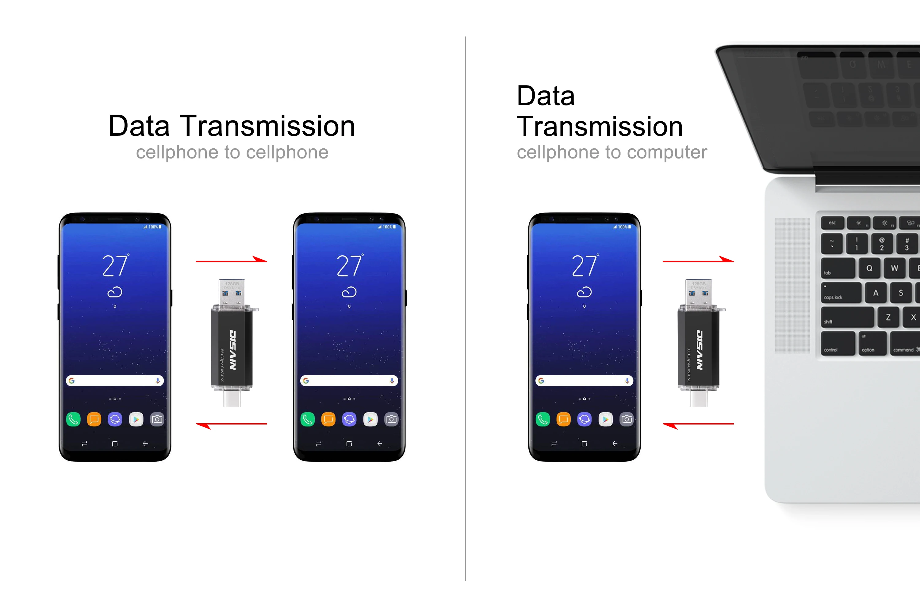 USB C двойной флэш накопитель DISAIN Type внешний памяти 3 0 для Android ПК смартфона Macbook