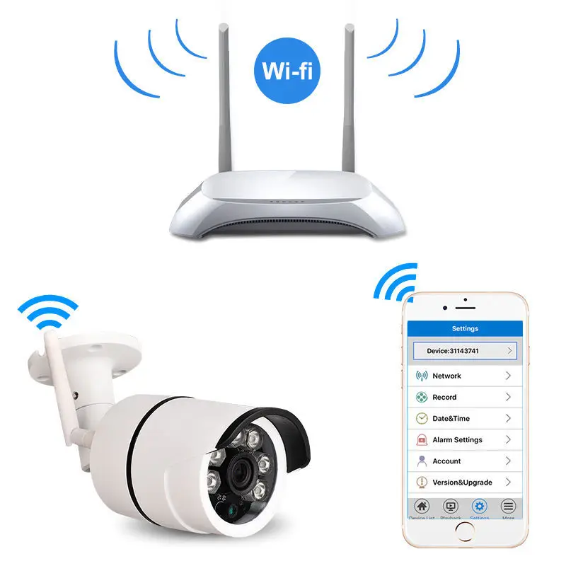 Наружная Водонепроницаемая цилиндрическая IP камера видеонаблюдения с Wi Fi
