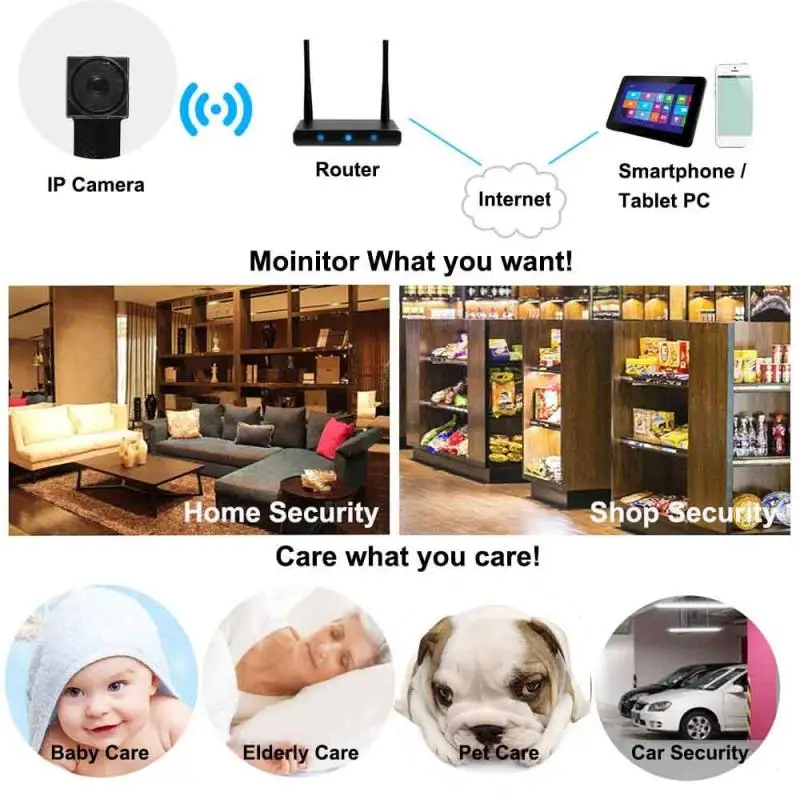 Мини Wi Fi Сетевая камера P2P микро DIY беспроводной модуль камеры с активированным