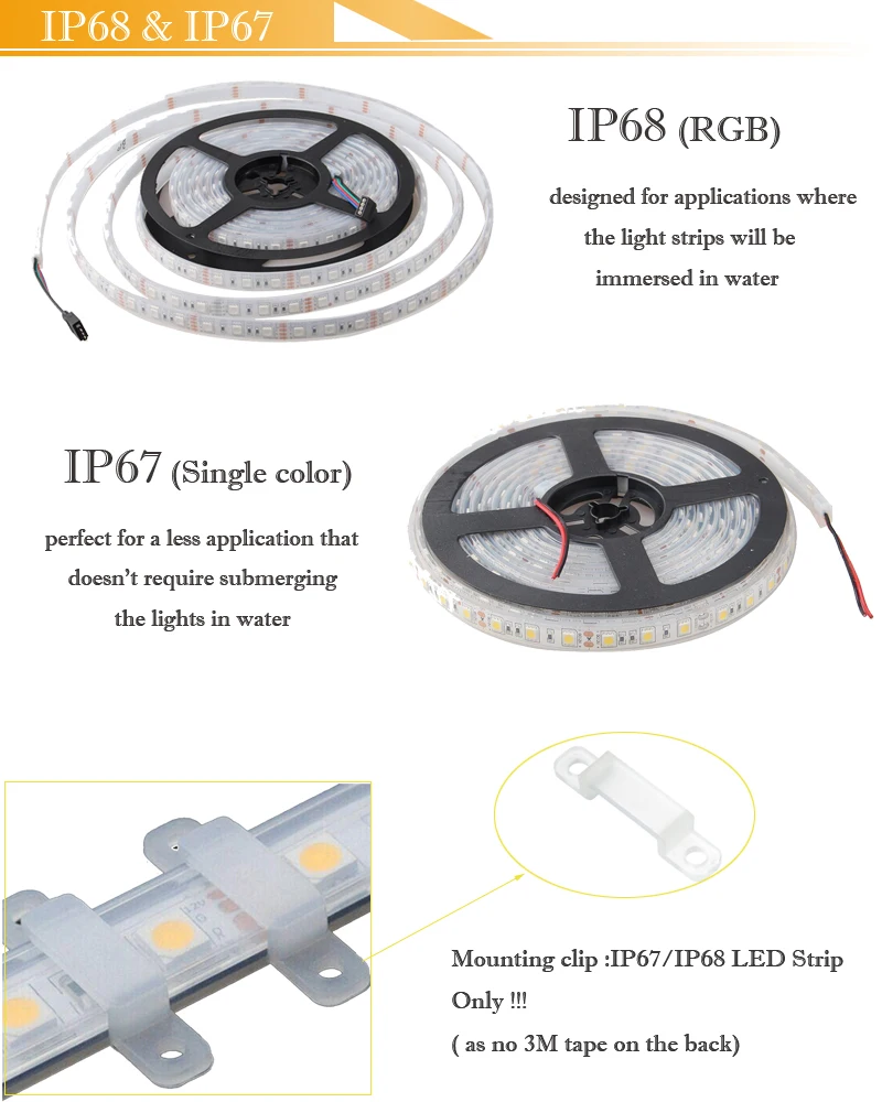 Светодиодная лента водонепроницаемая 100 м RGB белая RGBW 5050 2835 5630 IP65 IP67 IP68 4000K для