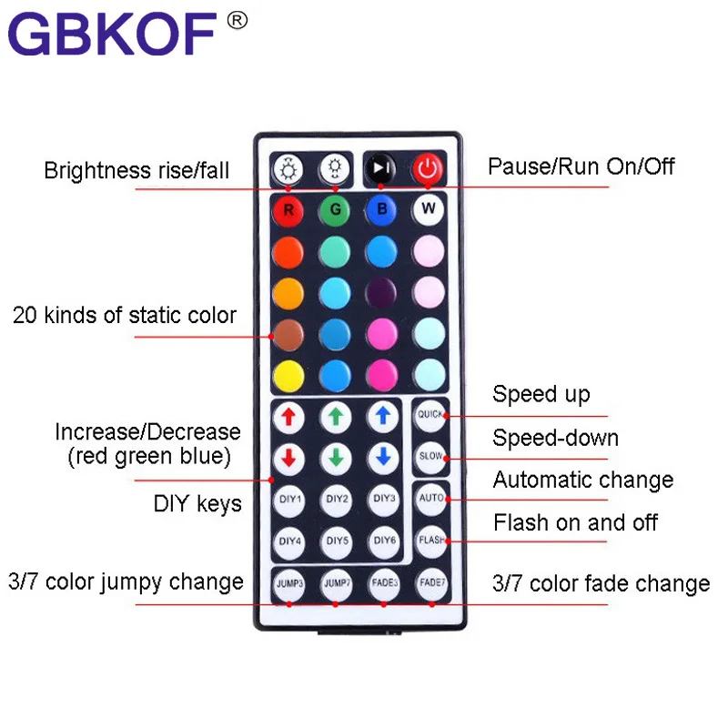 5 м не Водонепроницаемая RGB Светодиодная лента 5050 элемент с поверхностным