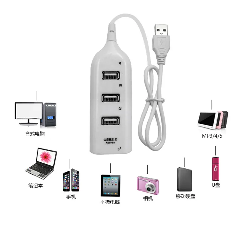 Высококачественный Новый usb концентратор USB 2 0 высокоскоростной 4 портовый