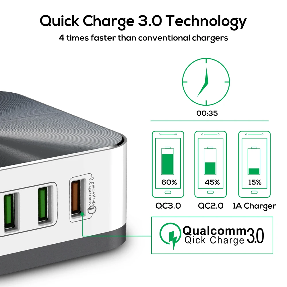 topk 50w quick charge 3 0 usb charger 8 port usb mobile phone desktop fast charger for iphone samsung xiaomi eu us uk plug free global shipping