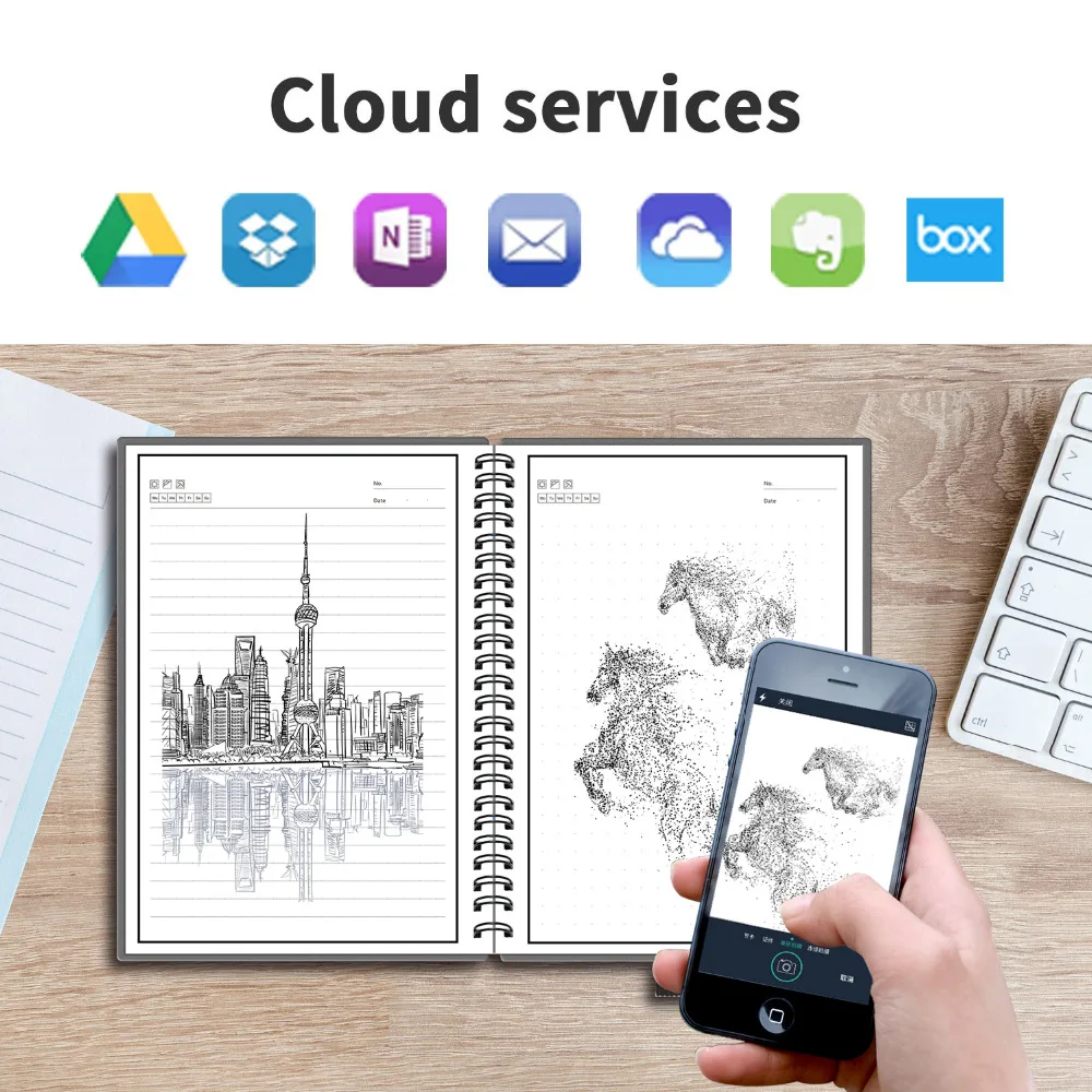 

NEWYES A5 Erasable Smart Notebook Wirebound Notebook Paper Reusable for Writing with cloth and erasable pen
