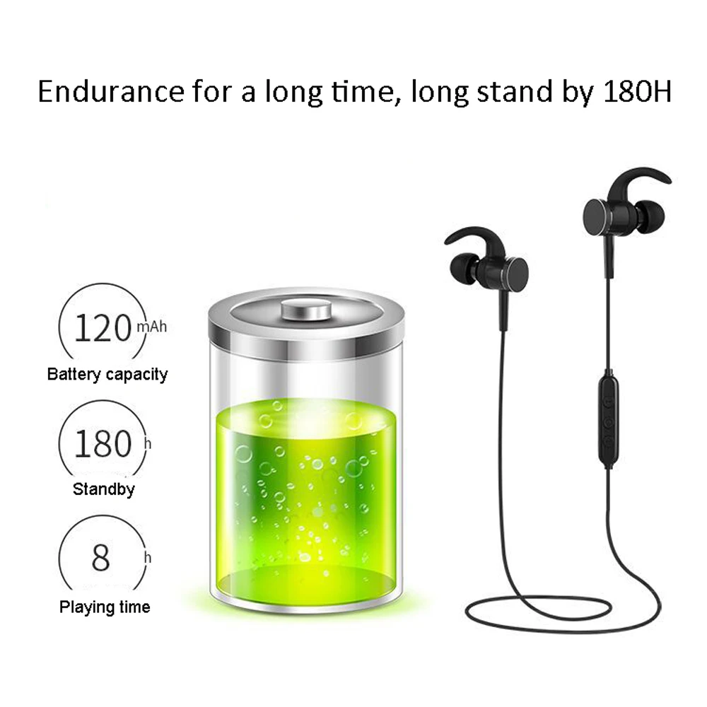 DioIono Bluetooth 5 0 Беспроводные спортивные наушники беспроводные таблетки с