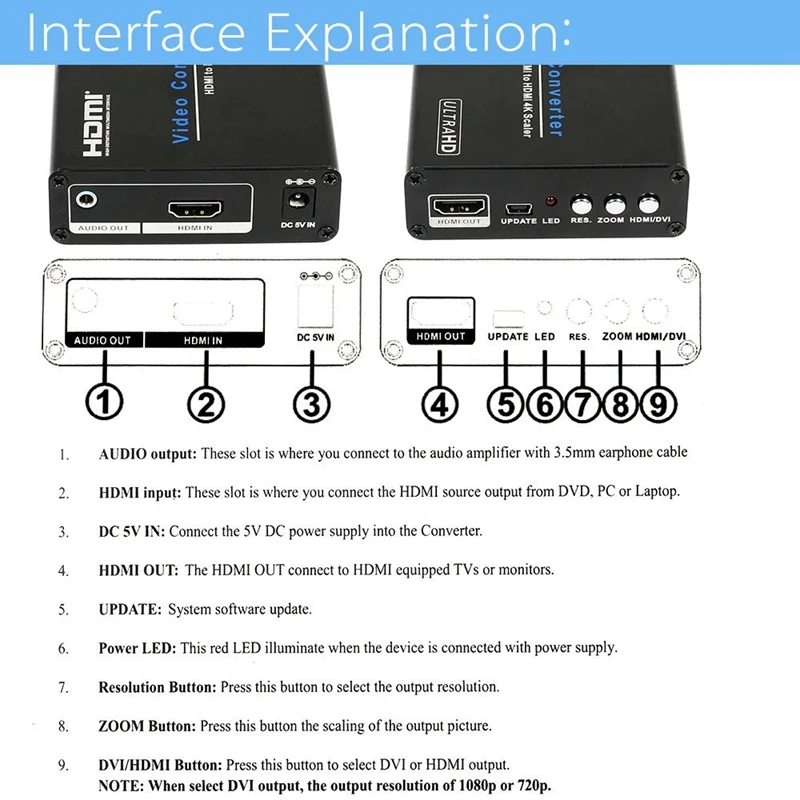 AABB-Hdmi к Hdmi 4K скейлер конвертер X 2K Видео Аудио коробка для Dvd телеприставка Hdtv