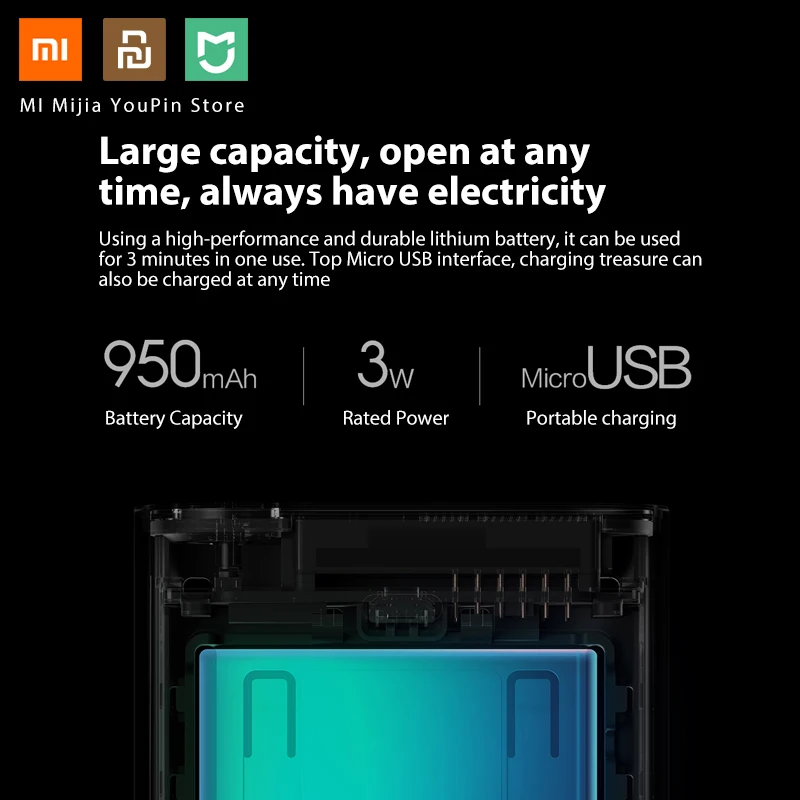 Оригинальный xiaomi mijia Zhimi PM2.5 детектор воздуха Портативный OLED Экран мониторинга