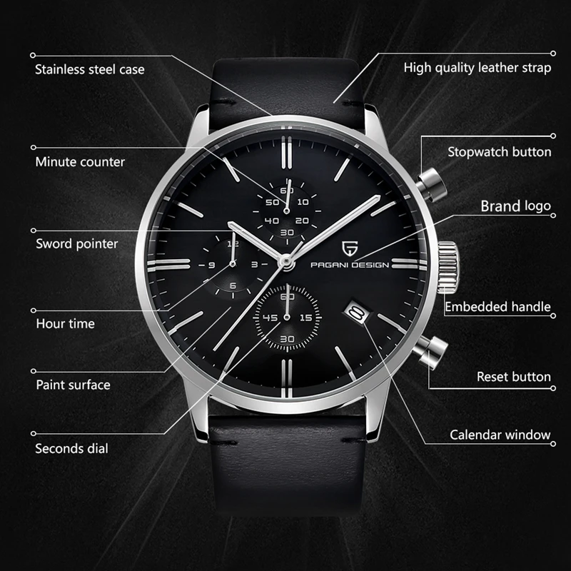 PAGANI Дизайн люксовый бренд хронограф часы водонепроницаемые наручные с ремешком