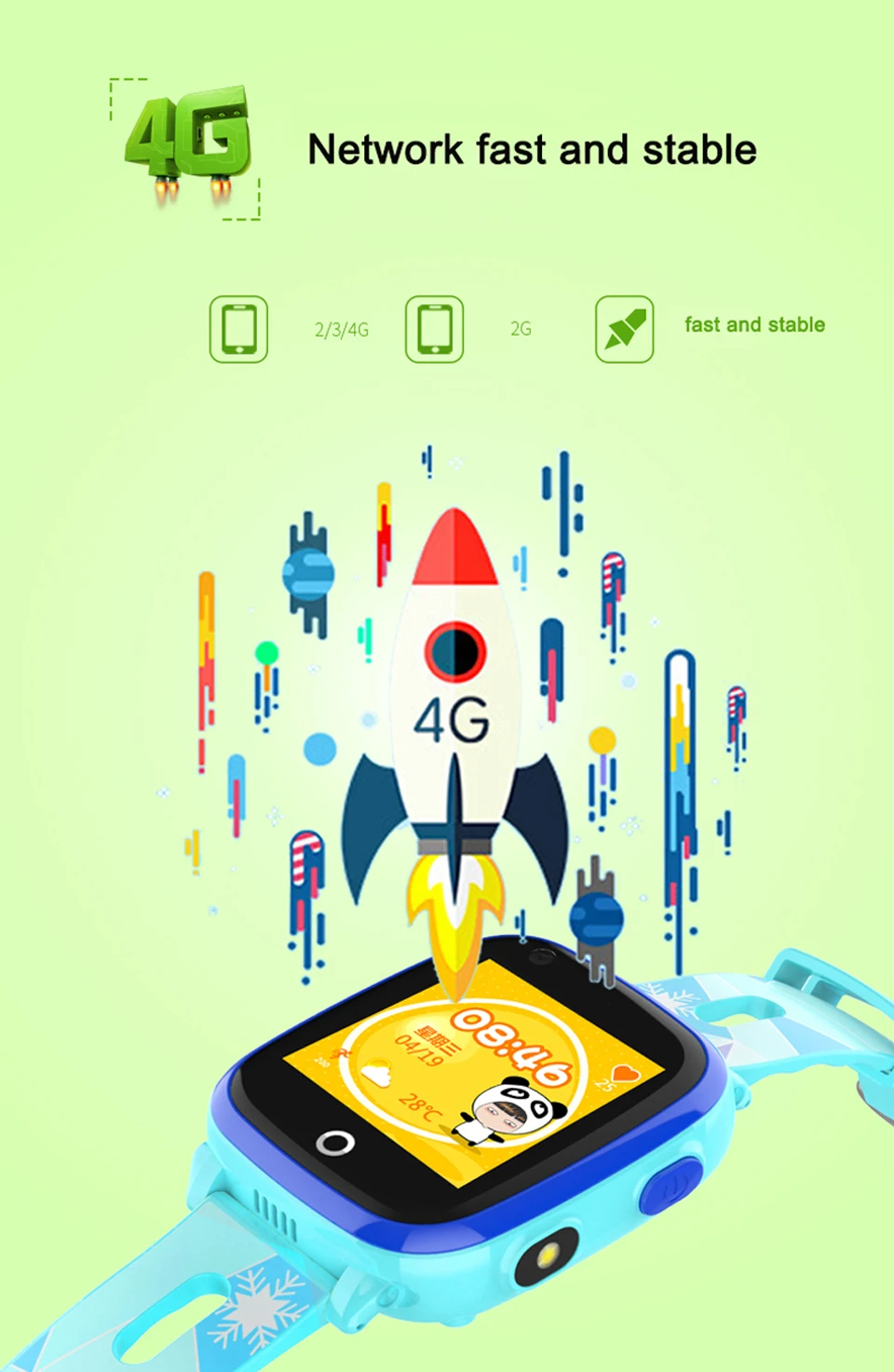 Смарт-часы детские GPS трекер часы 4G IP67 Водонепроницаемый GPS LBS Wi-Fi позиционирование видео Звонок камера Детские умные GPS часы DF33