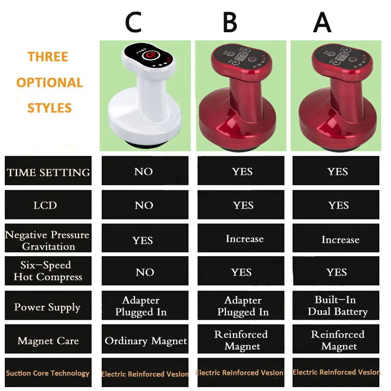 Бытовой электрический аппарат для скраппинга красоты щетка Меридиан