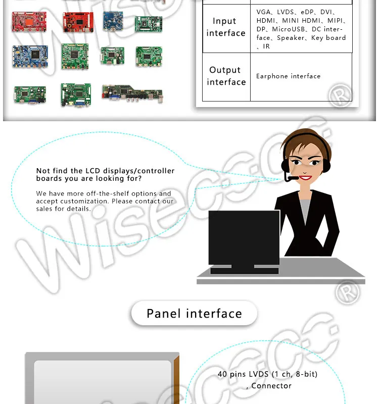 8,2 дюймовый ЖК-дисплей TFT для Raspberry Pi 3 2B B 1280x800(пиксель) дисплей с HDMI VGA AV плата управления