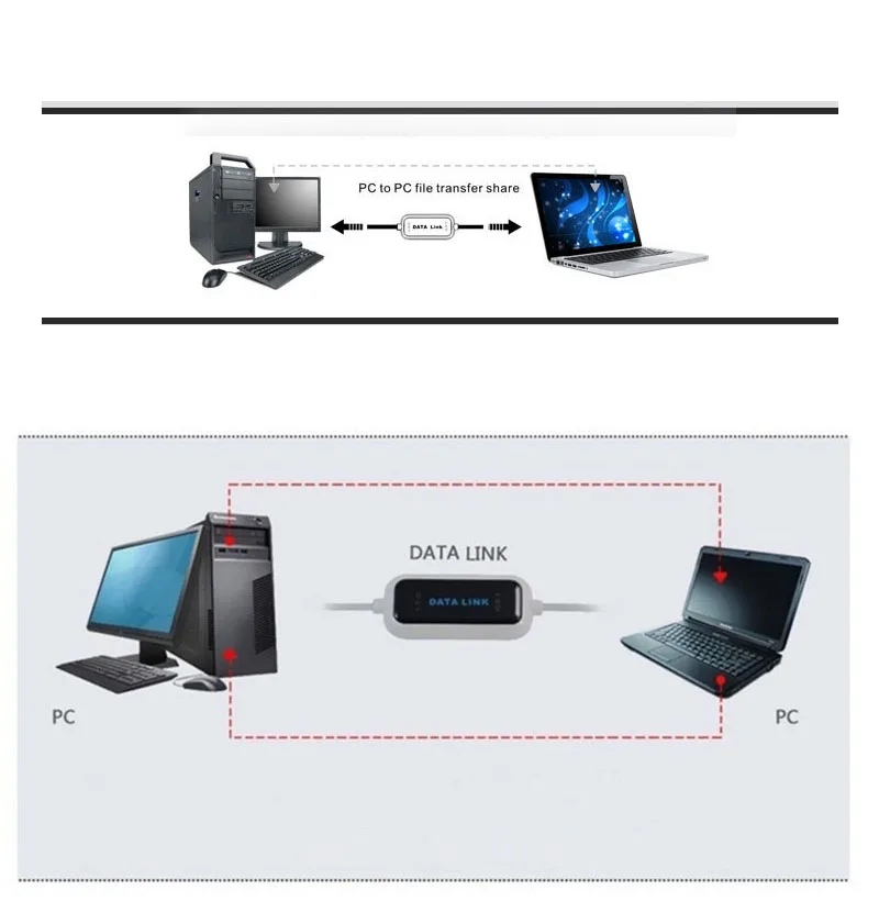 2019 Новый USB ПК к онлайн поделиться синхронизацией данных сеть прямой передачи