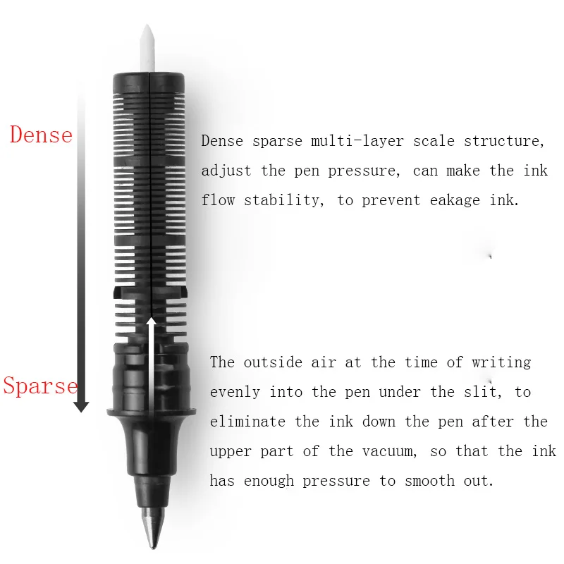 Прямой тип Жидкости шариковая ручка классическая приковывающая взгляд ролика (0 5