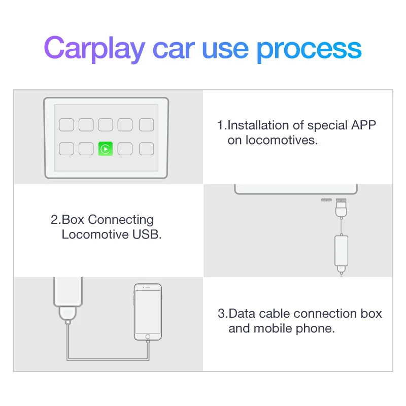 YMAX USB CarPlay Adapter for Android Car head unit Zbox2 Plug and Play Touch screen | Автомобили и мотоциклы