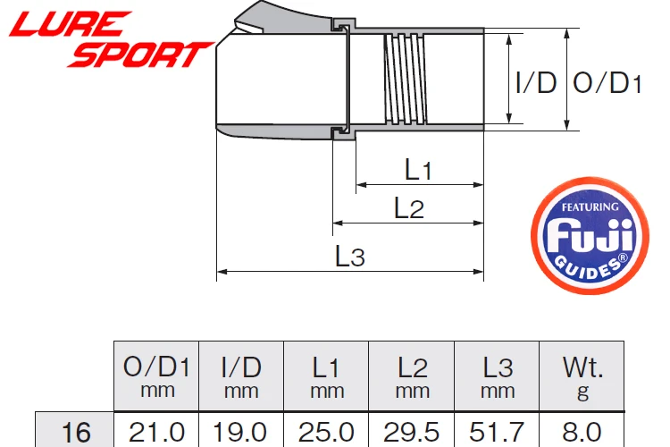 LureSport FUJI SKTSS KSKSS SKSPS катушка сиденья алюминиевая трубка эва ручка прикладом набор стержней строительный компонент ремонт DIY аксессуар
