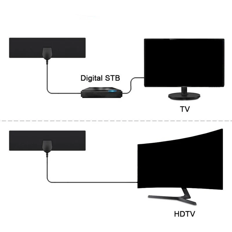 1080 P 4 K антенна цифровая HD ТВ ультра тонкая 350 миль диапазон внутренняя