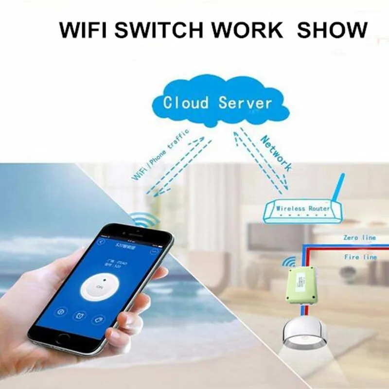 2017 Горячие 4CH В 5 DC Wi Fi выключатель света контролируется по телефону приложение РФ