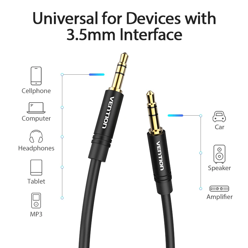 Аудиокабель Vention со штекером 3 5 мм кабель Aux для колонок Samsung galaxy S8 iphone 6 MP3