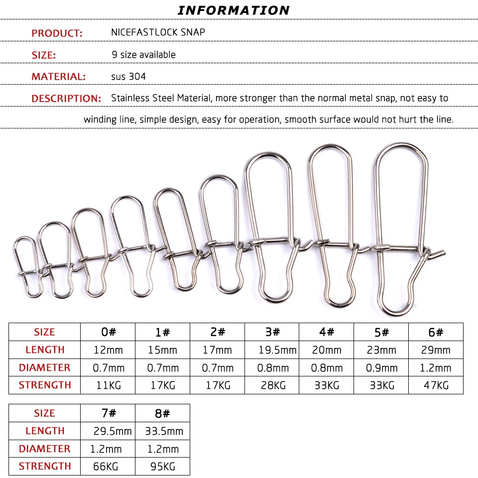 100 шт. рыболовные крючки с двойным замком | Спорт и развлечения