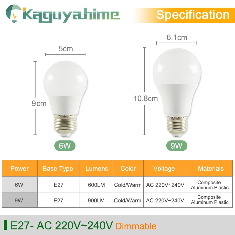 Kaguyahime 220 В светодиодный светильник с регулируемой яркостью E27 E14 1 шт./5 шт. 6 Вт 9 Вт высокий яркий светодиодный E27 лампа светодиодный E14 свет настольная лампа холодный белый лампада