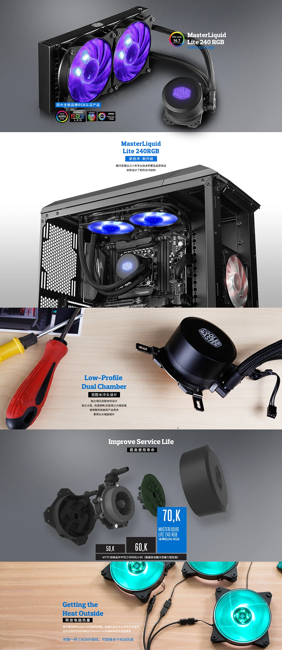 Кулер Cooler Master B120 B240 cpu кулер для воды 120 мм RGB тихий вентилятор для Intel 1151 1155 1156 2011 2066 AMD AM4 AM3 cpu жидкостное охлаждение