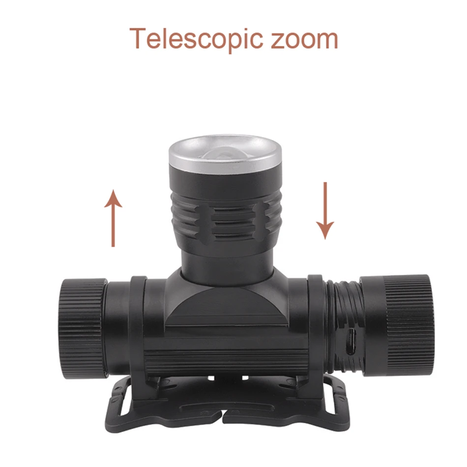 2000LM L2 zoom мини-фонарь, мощный Головной фонарь, ИК-датчик движения, фонарик, налобный фонарь, USB, для кемпинга, xml t6, фара 18650