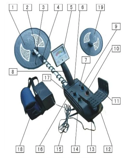 Давай! Один раз или никогда не воспользуйтесь! Кровавая Распродажа! Подземный