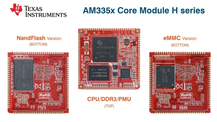 TI AM3352Nand core модуль AM335x разработка AM3358 BeagleboneBlack AM3354 встроенный linux компьютер
