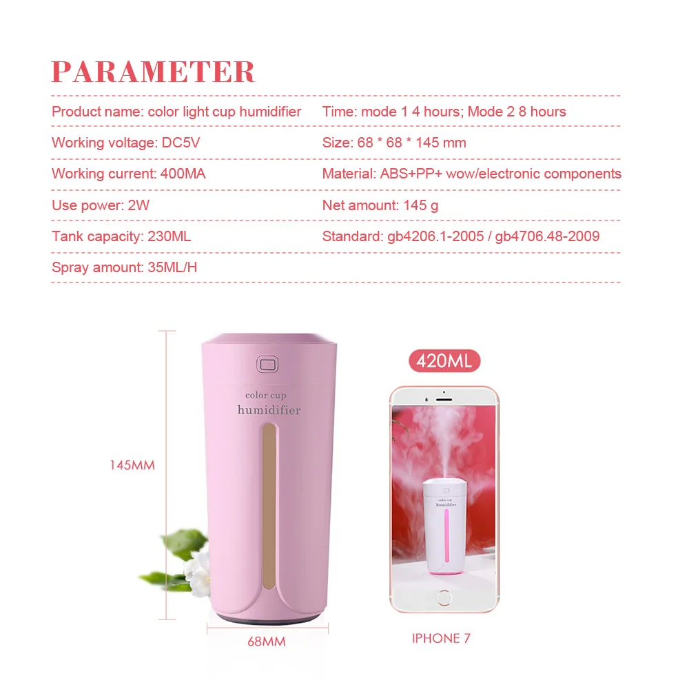 Ультразвуковой USB увлажнитель воздуха для дома офиса автомобиля диффузор