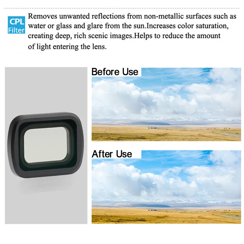 PC Твердый чехол для переноски опционально быстрой замены магнитный объектив