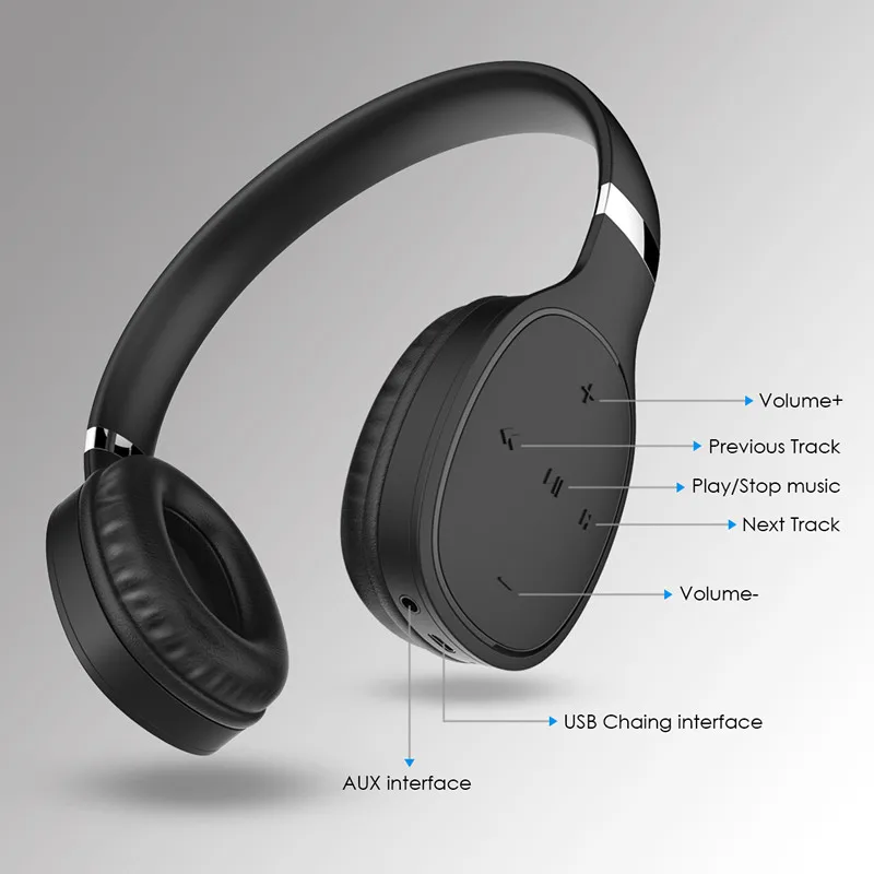 Crabot C3 Беспроводной Bluetooth наушники/гарнитура с 4.1 стерео и микрофон для музыки