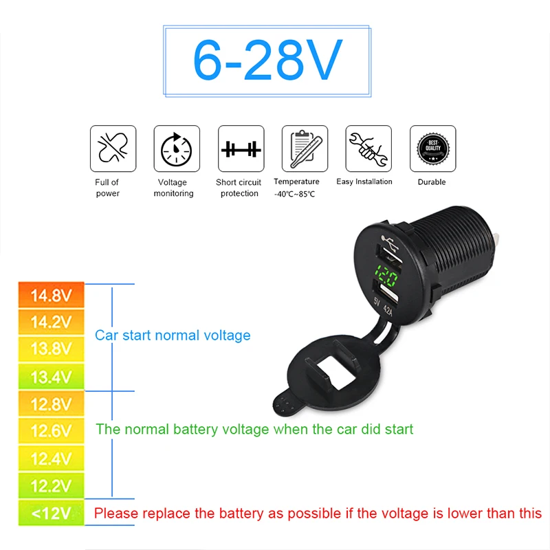 Водонепроницаемый синий 5V 4.2A LED двойной USB Автомобильное зарядное устройство