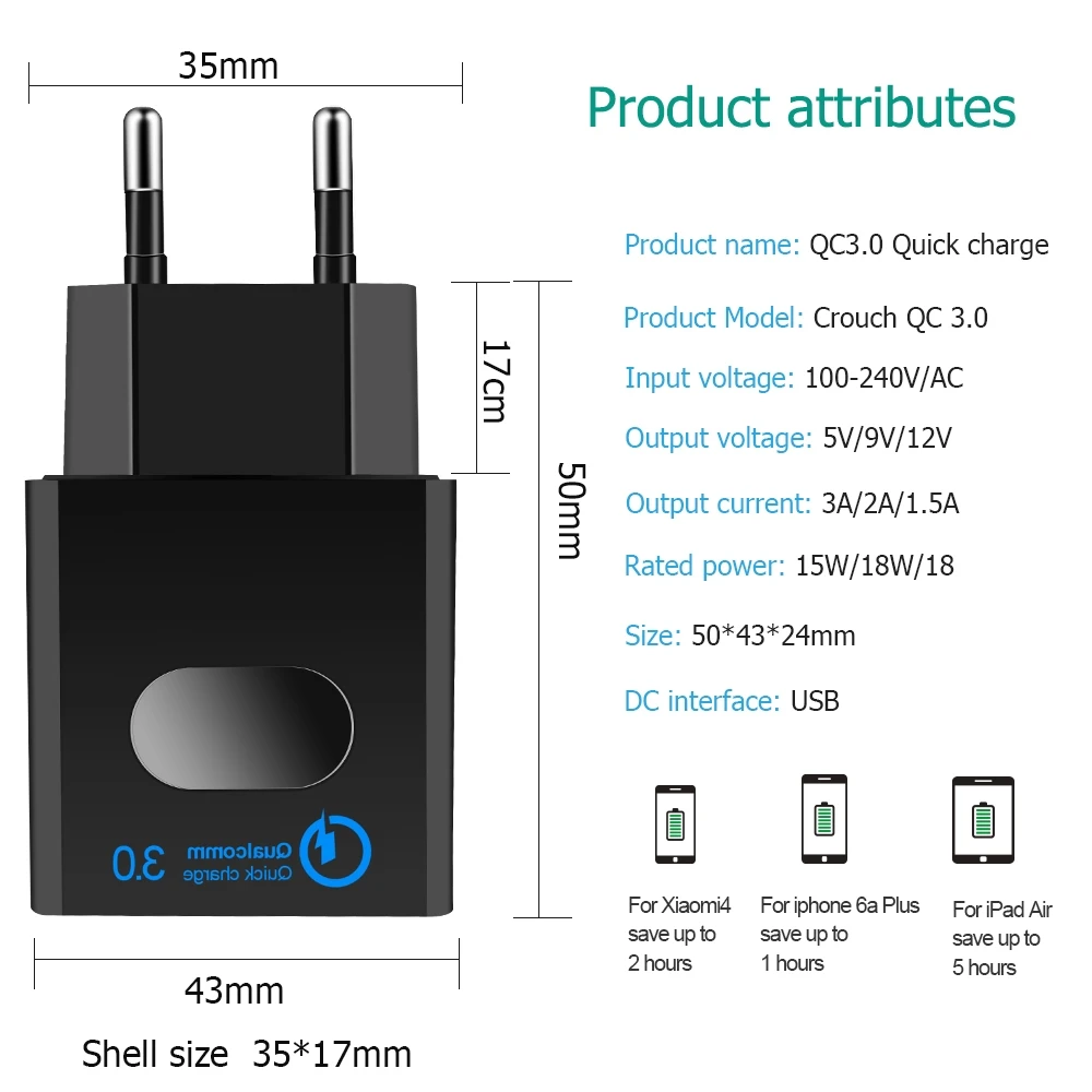 FDGAO Быстрая зарядка 3,0 USB зарядное устройство QC3.0 Быстрая зарядка для iPhone XS XR X 8 samsung S9 Xiaomi настенное зарядное устройство для мобильного телефона
