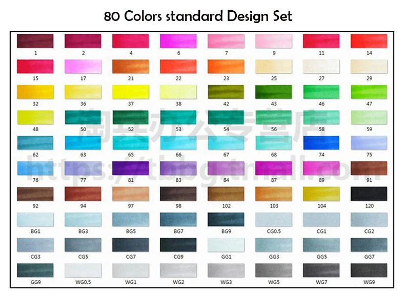 80 standard Set Touchliit 30/40/60/80 алкоголь двойной маркер для рисования Аниме/Архитектура/Костюмы/Пейзаж/Дизайн интерьера Pro маркер графических перьев - Цвет: 80 standard Set